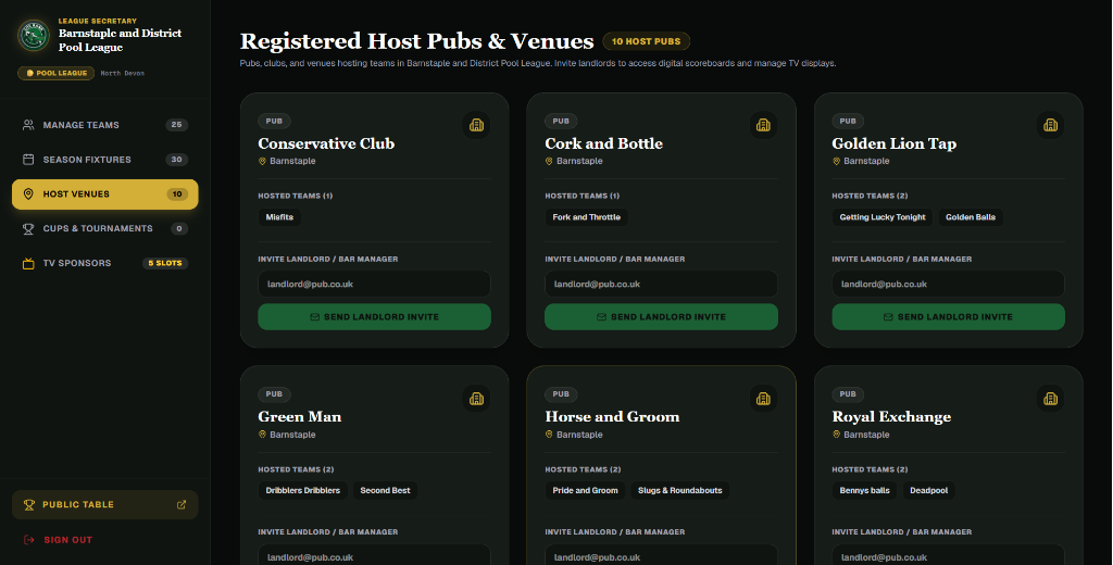 CueRank League Secretary - Registered Host Pubs and Venues